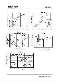 浏览型号CMS05的Datasheet PDF文件第3页