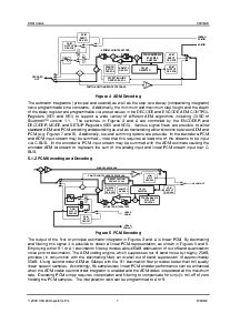 ͺ[name]Datasheet PDFļ7ҳ