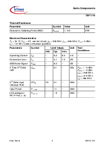 ͺ[name]Datasheet PDFļ2ҳ