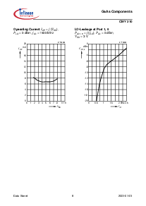 ͺ[name]Datasheet PDFļ8ҳ