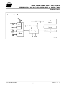 浏览型号SST49LF003A-33-4C-NH的Datasheet PDF文件第12页