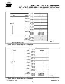 浏览型号SST49LF003A-33-4C-NH的Datasheet PDF文件第14页