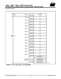 浏览型号SST49LF003A-33-4C-NH的Datasheet PDF文件第15页