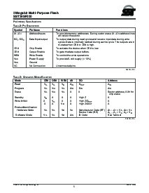 浏览型号SST39SF020-90-4C-NH的Datasheet PDF文件第5页