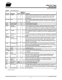 浏览型号SST49LF040-33-4C-NH的Datasheet PDF文件第8页