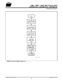 浏览型号SST39SF040-70-4C-NH的Datasheet PDF文件第16页