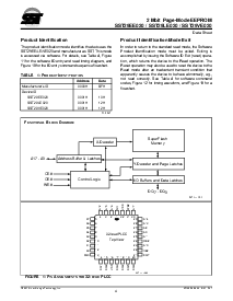 浏览型号SST29EF010-120-4C-NH的Datasheet PDF文件第4页