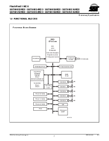 浏览型号SST89E516RD2-40-C-NJ的Datasheet PDF文件第7页