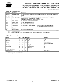 浏览型号SST29VF040-70-4C-NH的Datasheet PDF文件第6页