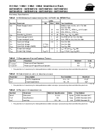 浏览型号SST29VF040-70-4C-NH的Datasheet PDF文件第9页