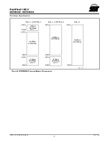 ͺ[name]Datasheet PDFļ9ҳ