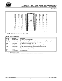 ͺ[name]Datasheet PDFļ4ҳ