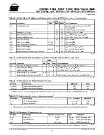 浏览型号SST37VF512-70-3C-NH的Datasheet PDF文件第6页