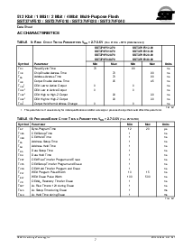 浏览型号SST37VF512-70-3C-NH的Datasheet PDF文件第7页