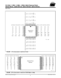 ͺ[name]Datasheet PDFļ3ҳ