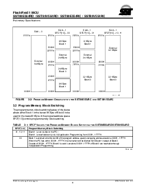 浏览型号SST89V564RD-25-C-NI的Datasheet PDF文件第11页