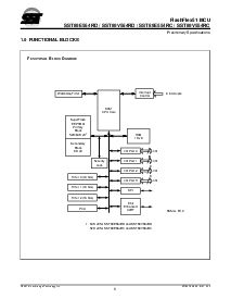 浏览型号SST89V564RD-25-C-NI的Datasheet PDF文件第6页