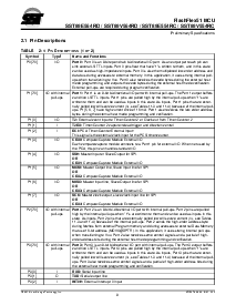 浏览型号SST89V564RD-25-C-NI的Datasheet PDF文件第8页