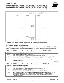 浏览型号SST89V58RD2-33-C-NJ的Datasheet PDF文件第13页