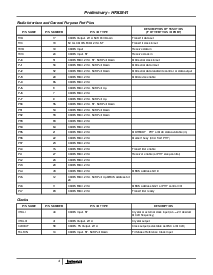 浏览型号HFA3841CN96的Datasheet PDF文件第4页
