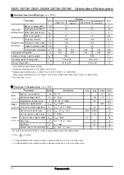 浏览型号CNC7C501的Datasheet PDF文件第2页