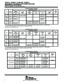 浏览型号TLE2024CNE4的Datasheet PDF文件第2页
