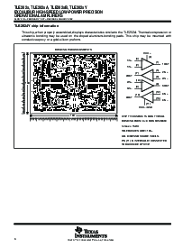浏览型号TLE2024CNE4的Datasheet PDF文件第6页