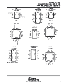 浏览型号TLE2144CNE4的Datasheet PDF文件第3页