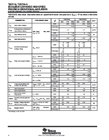 浏览型号TLE2144CNE4的Datasheet PDF文件第6页