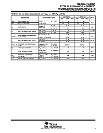 浏览型号TLE2144CNE4的Datasheet PDF文件第9页