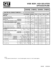 浏览型号CNW85的Datasheet PDF文件第2页