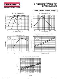 浏览型号CNX35U的Datasheet PDF文件第5页