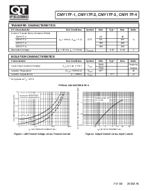 浏览型号CNY17F-3.300W的Datasheet PDF文件第3页
