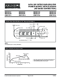 浏览型号CNY17F-3.W的Datasheet PDF文件第11页