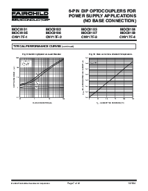 浏览型号CNY17F-1S的Datasheet PDF文件第7页