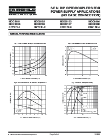 浏览型号CNY17F-2S的Datasheet PDF文件第5页