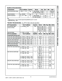 浏览型号CNY17-1TM的Datasheet PDF文件第3页