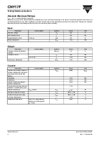 浏览型号CNY17F-4X006的Datasheet PDF文件第2页