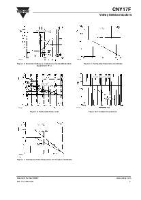 ͺ[name]Datasheet PDFļ7ҳ