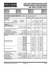 浏览型号CNY17F-4SD的Datasheet PDF文件第3页