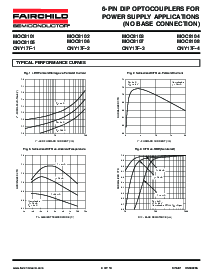 浏览型号CNY17F-1的Datasheet PDF文件第4页