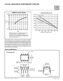 浏览型号TC4424COE的Datasheet PDF文件第7页
