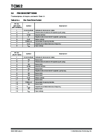 浏览型号TC962COE的Datasheet PDF文件第4页