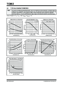 浏览型号TC962COE的Datasheet PDF文件第6页