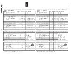 浏览型号COM140T的Datasheet PDF文件第2页