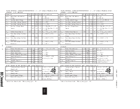 浏览型号COM140T的Datasheet PDF文件第3页