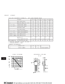 浏览型号COM140T的Datasheet PDF文件第4页