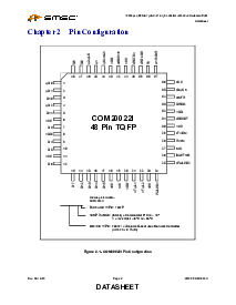 浏览型号COM20022ITQFP的Datasheet PDF文件第8页