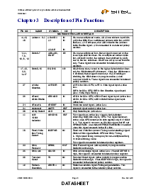 浏览型号COM20022ITQFP的Datasheet PDF文件第9页