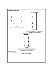 浏览型号COP87L88RK的Datasheet PDF文件第3页